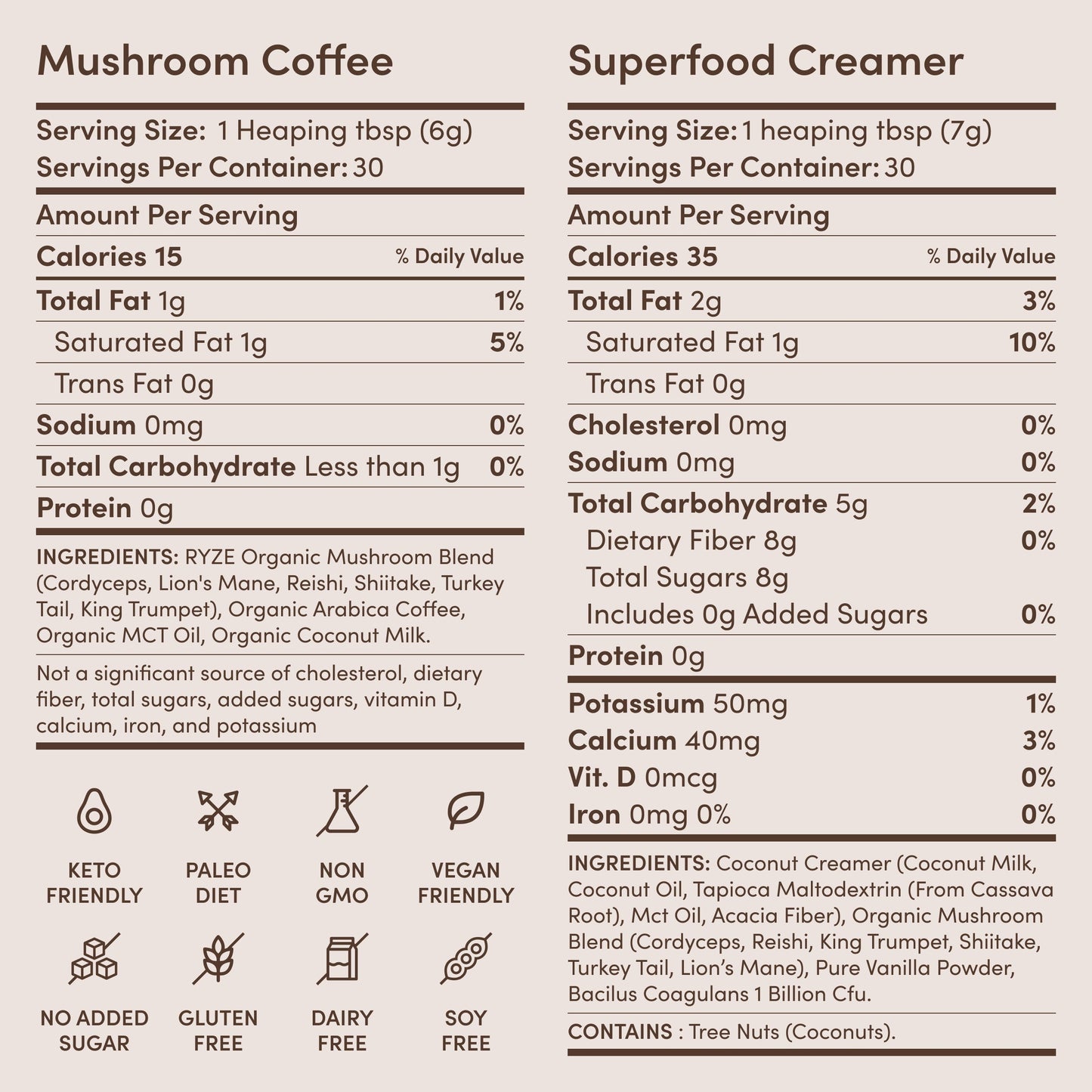 RYZE Ritual Set (Matcha + Coffee) Rebill - NJDT