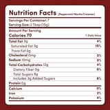 Peppermint Mocha Creamer Add-On (SPECIAL PRICING) - IDNA