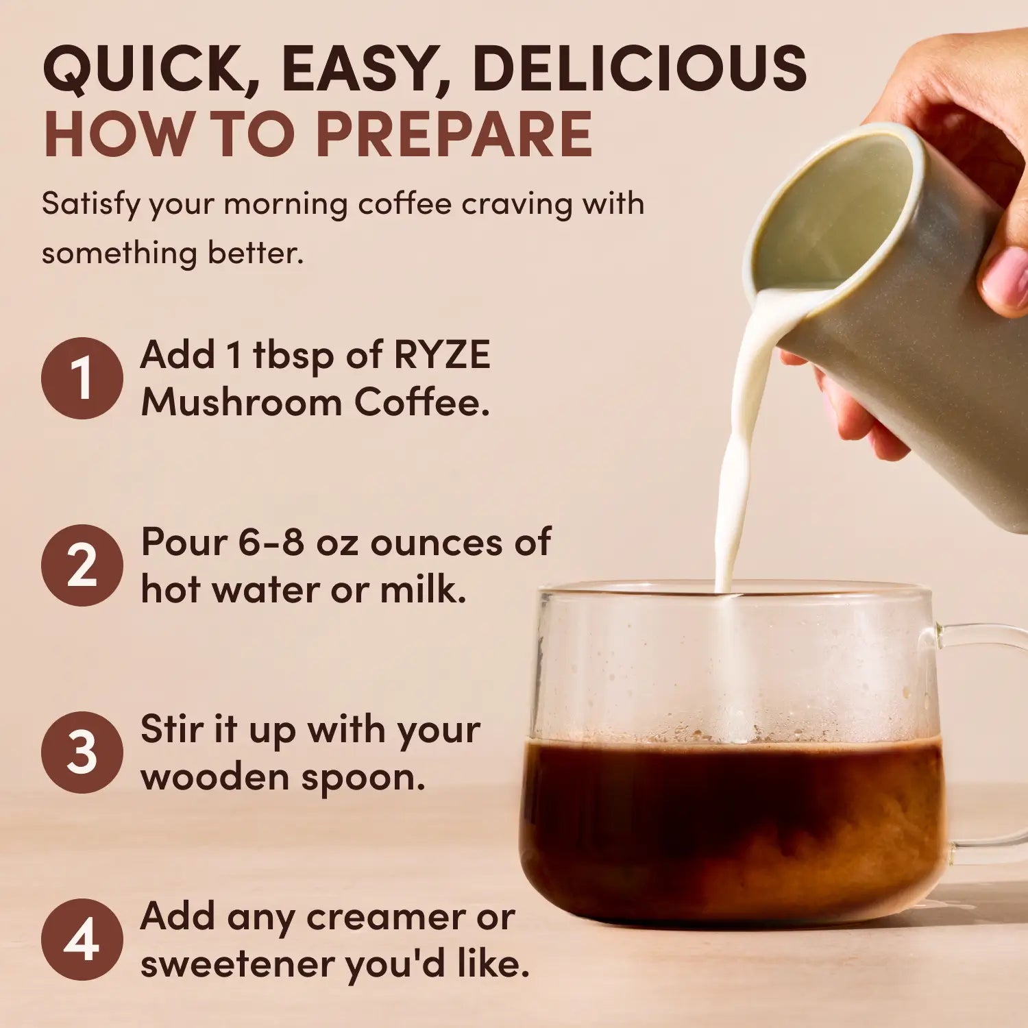 Mushroom Coffee 30 Servings - ZMJR