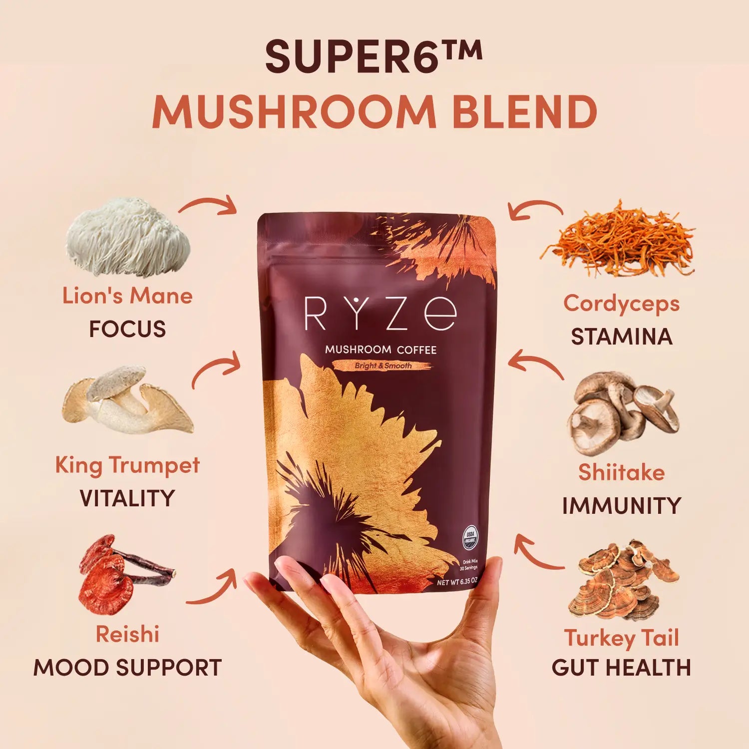 Mushroom Coffee (30 Servings) - LRDF