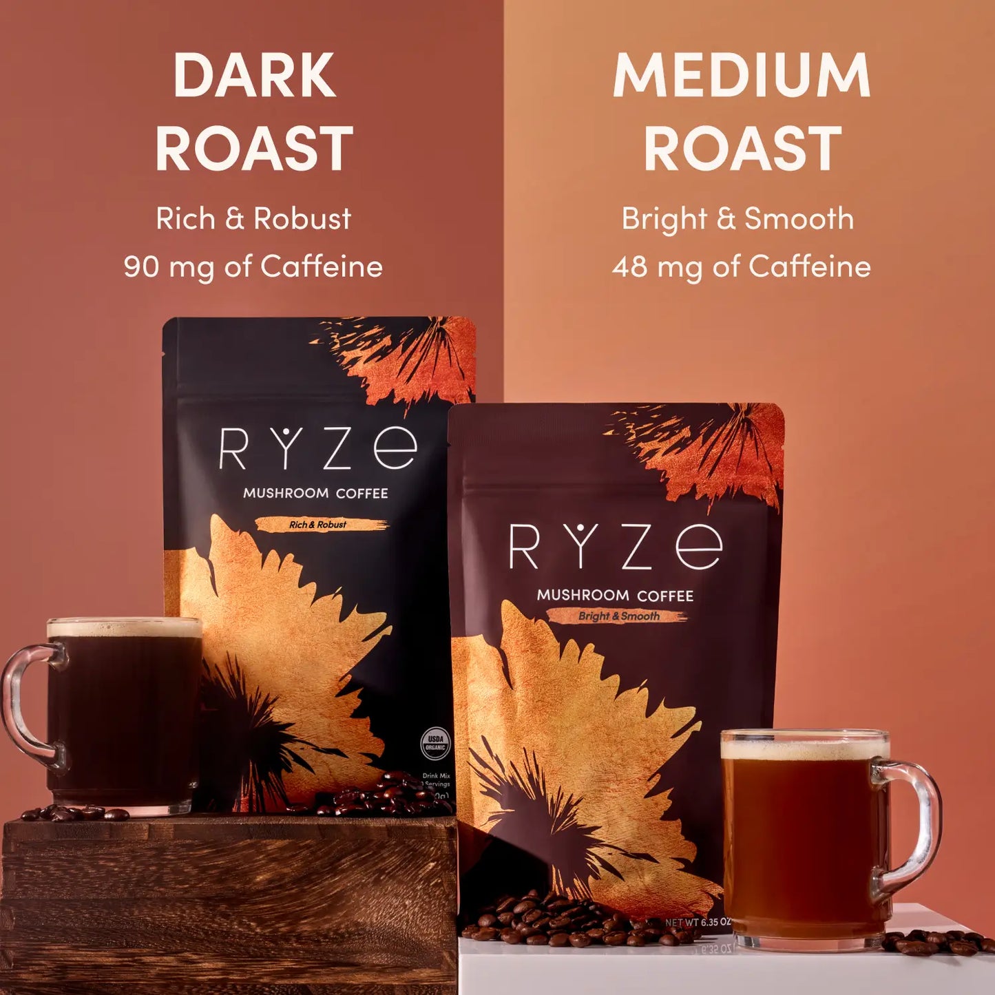 RYZE Ritual Set Original Blend - WCLY