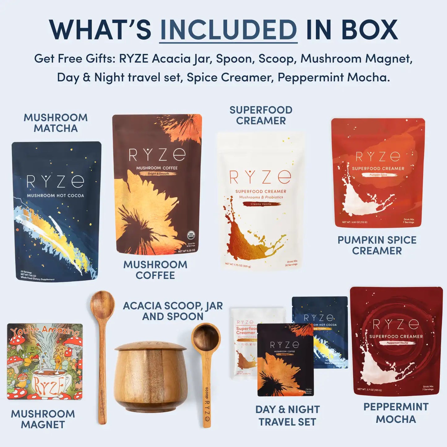 RYZE Ritual Set: Cocoa + Coffee - HYPS